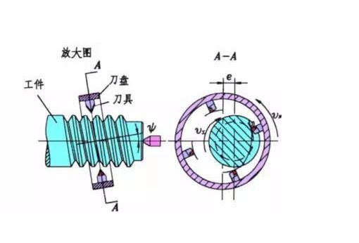 氣脹軸量具.jpg