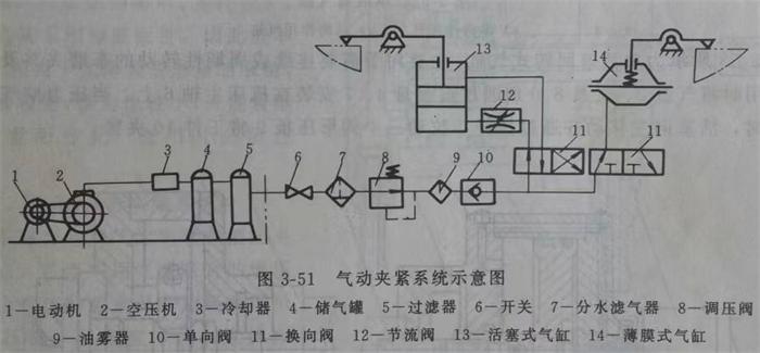 氣動夾緊示意圖.jpg