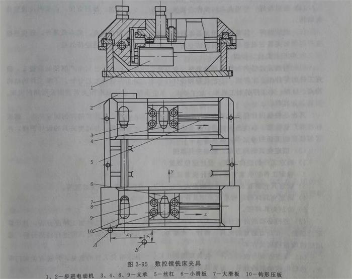 數(shù)控機床夾具示意圖.jpg