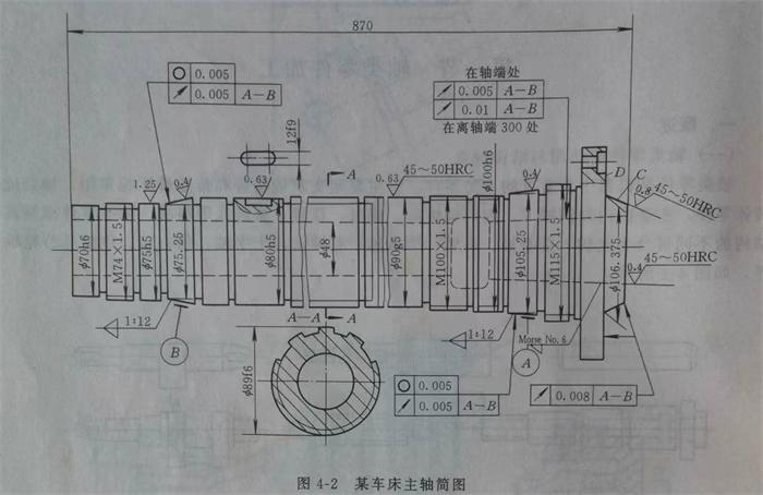 軸類零件簡圖.jpg