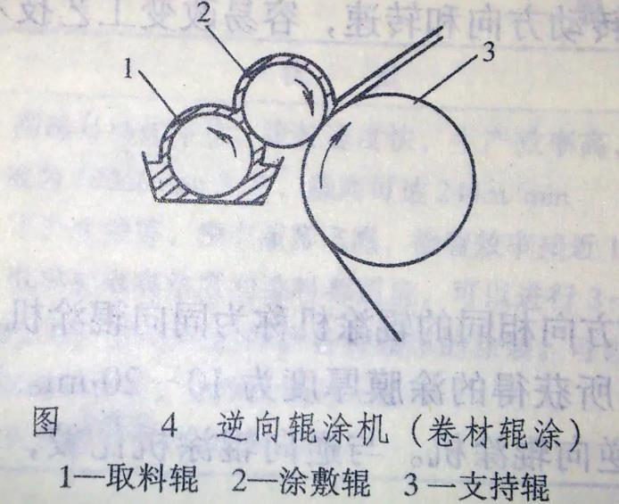 涂布真空輥細(xì)長軸加工.jpg