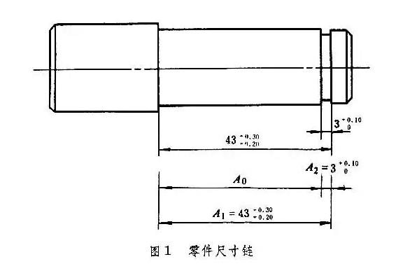 真空輥尺寸鏈零件圖.jpg