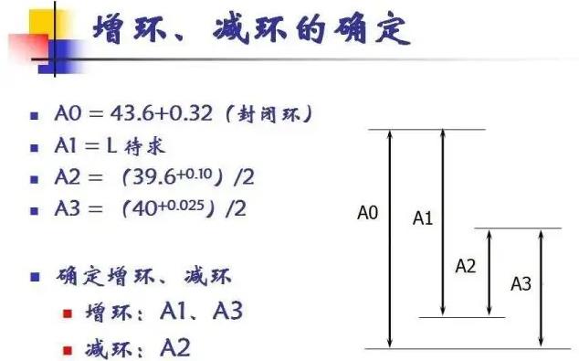 真空吸附輥表面處理及鍍層厚度.jpg